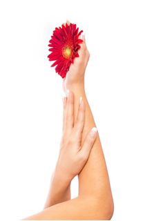 Full Arm Wax